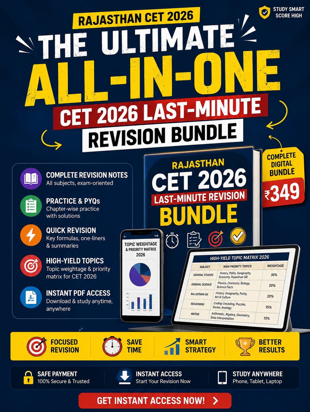 The Ultimate All-in-One CET 2026 Last-Minute Revision Bundle