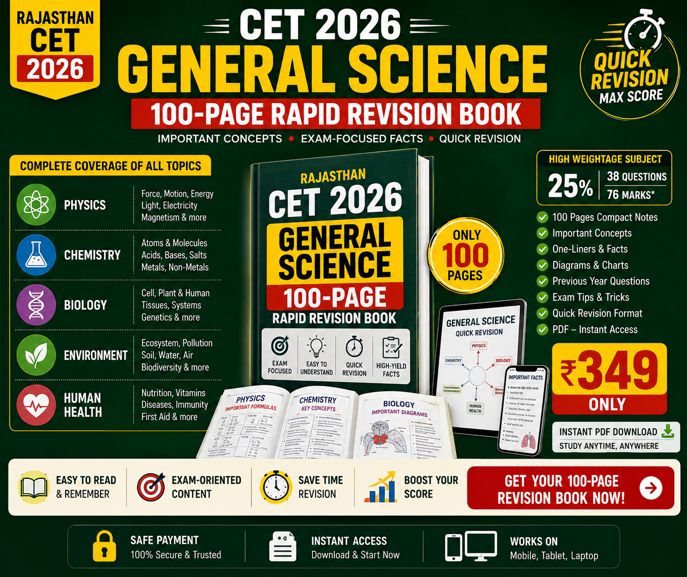 CET General Science 100-Page Revision Notes