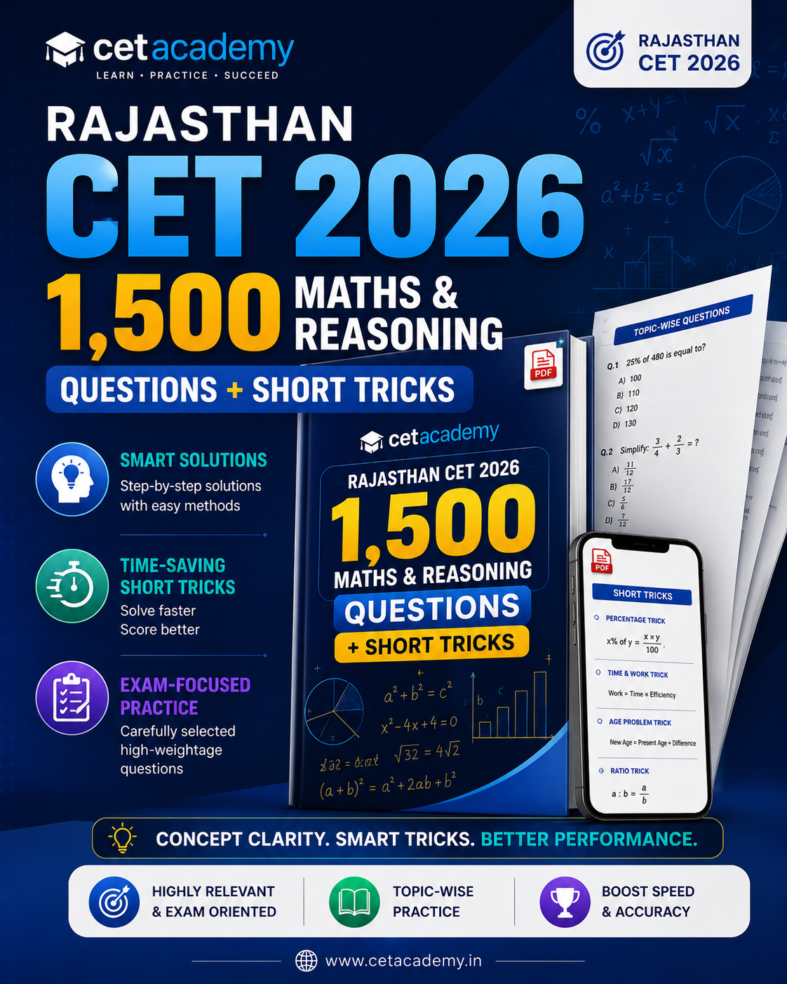 Rajasthan CET 2026 — 1,500 Maths & Reasoning Questions + Short Tricks