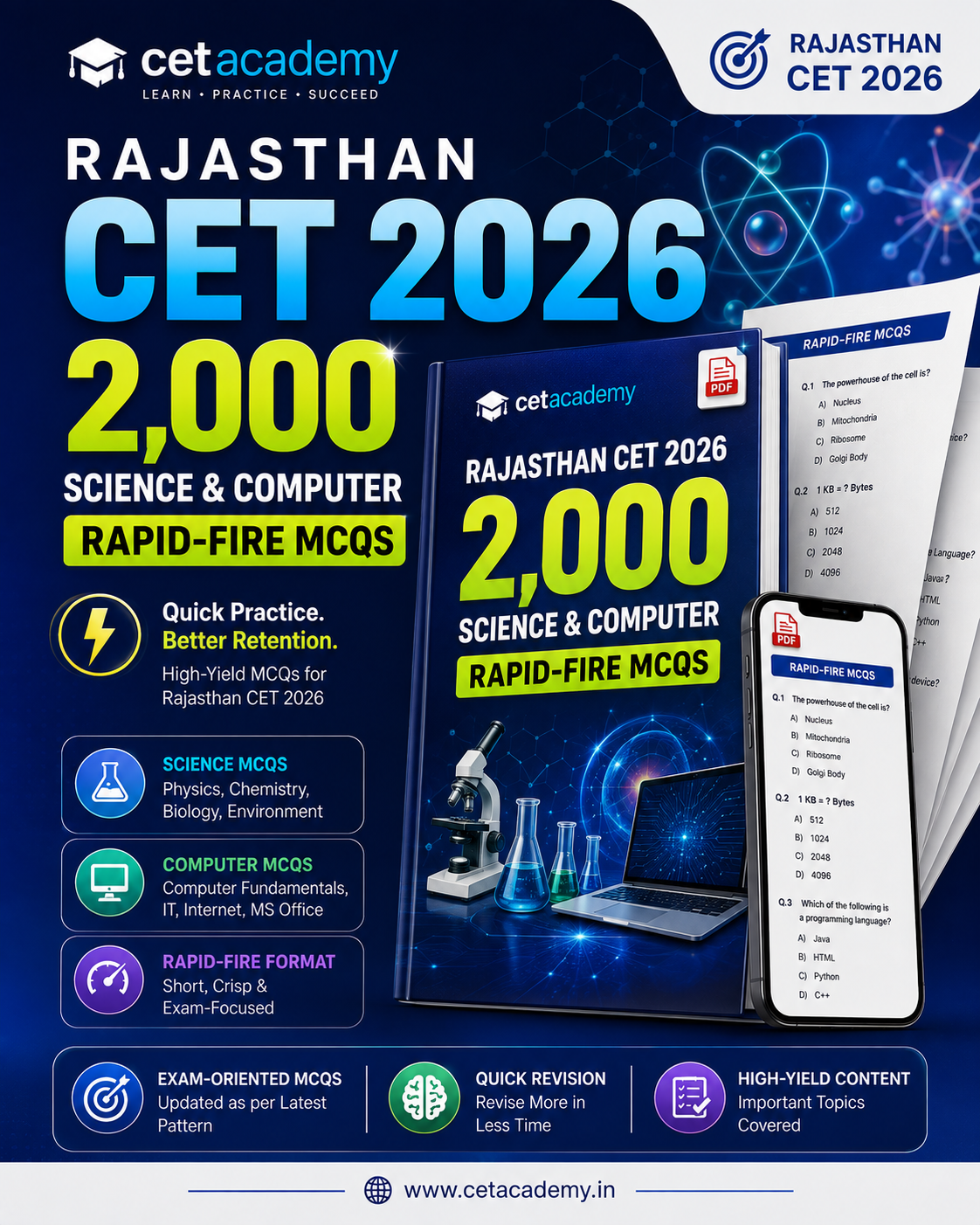 Rajasthan CET 2026 — 2,000 Science & Computer Rapid-Fire MCQs