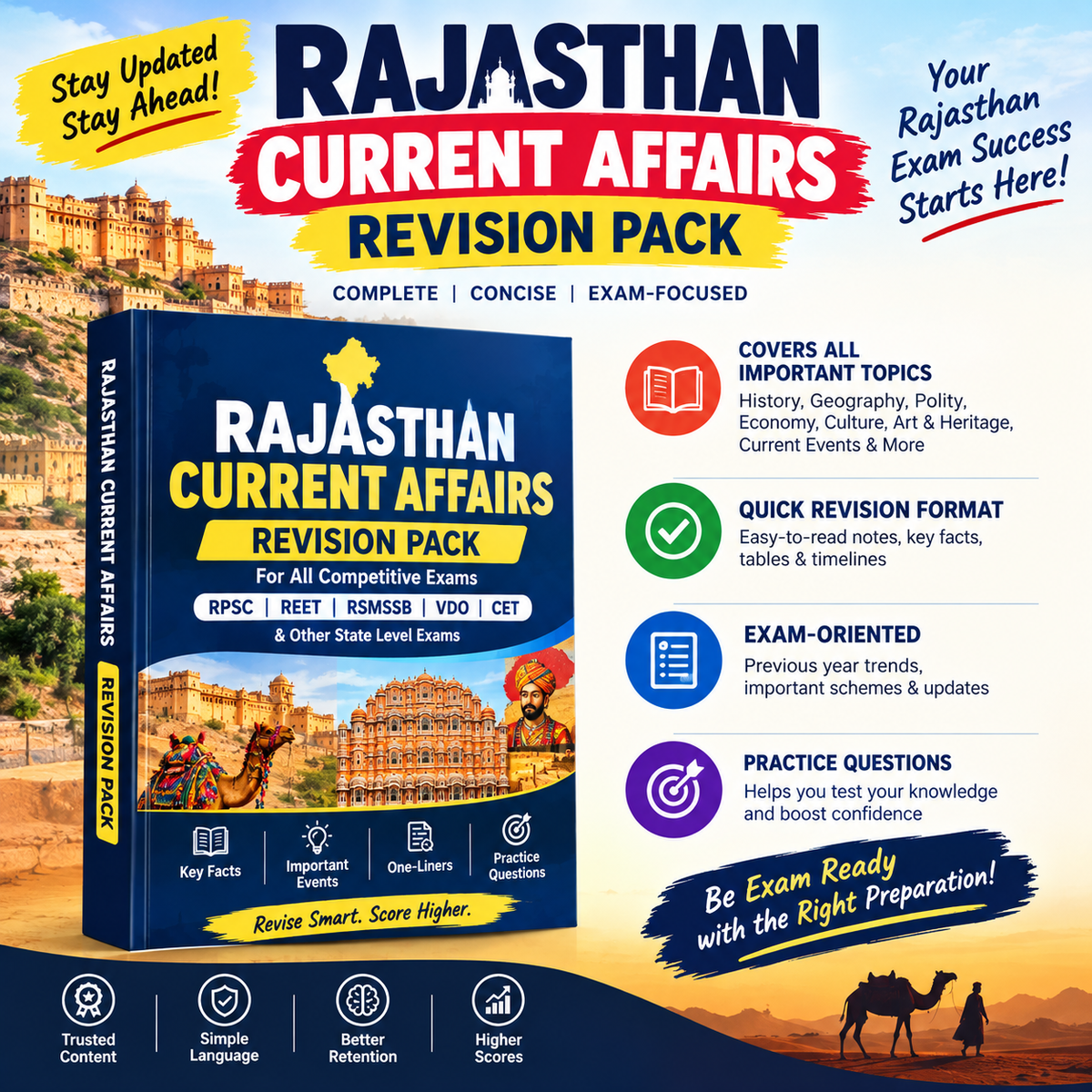 Rajasthan CET Current Affairs Revision Pack | Digital PDF